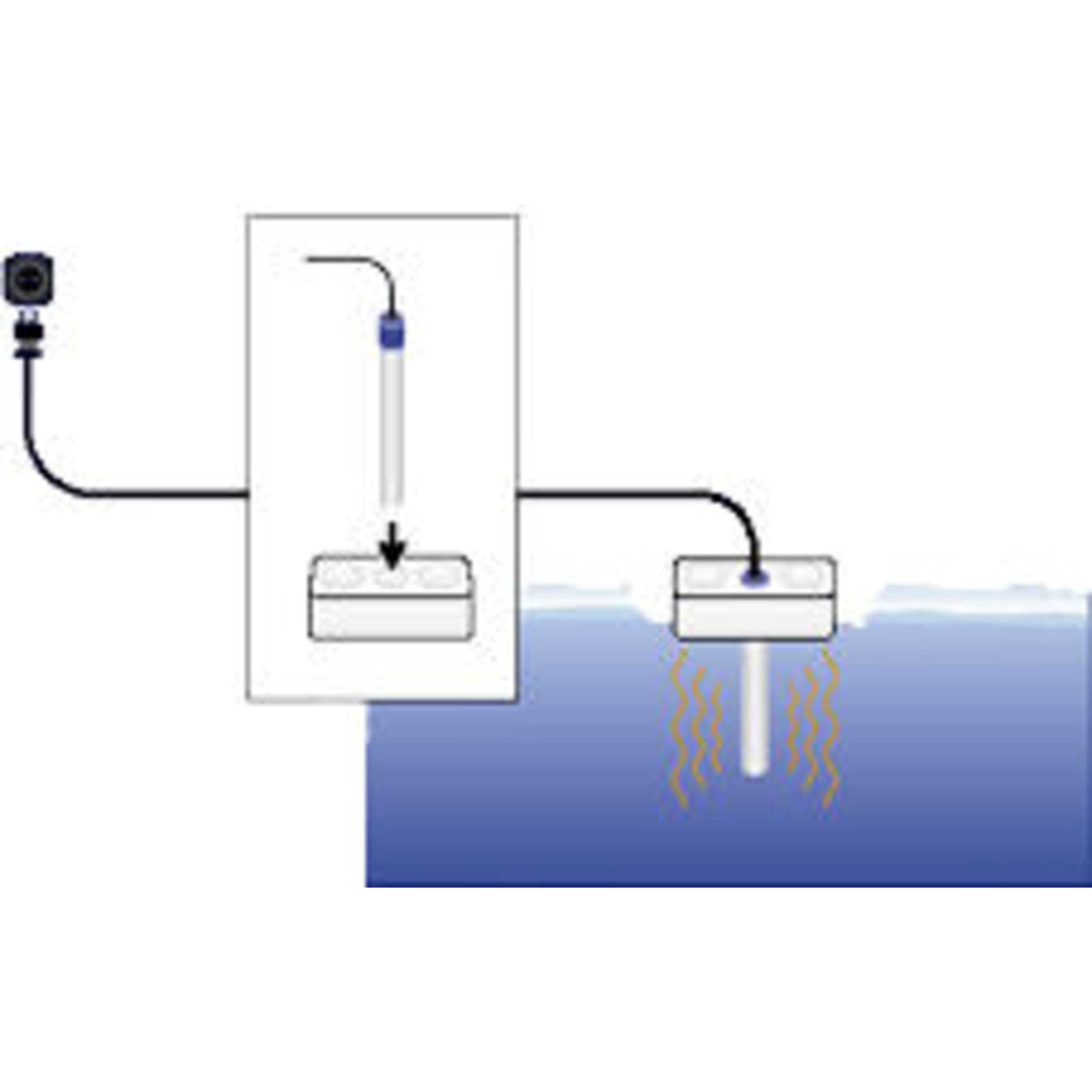 Adapter, Electronics
