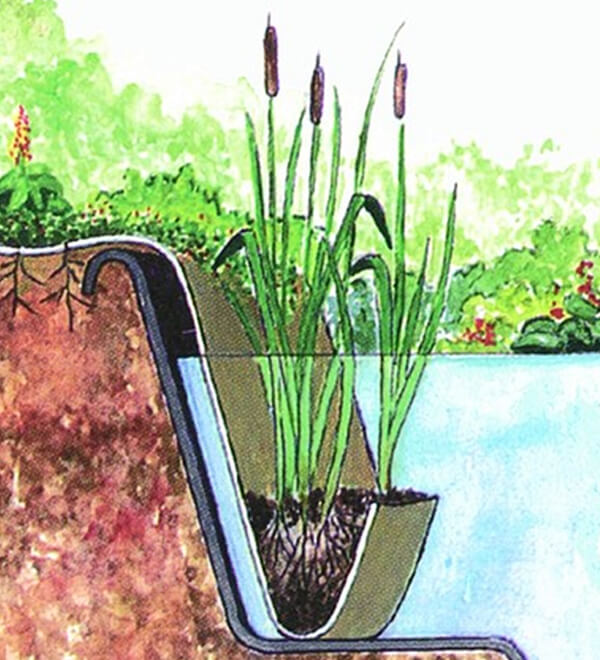 Umverpackung, PP + Jute Vorverpackt im PE-Sack 100 x 60 cm